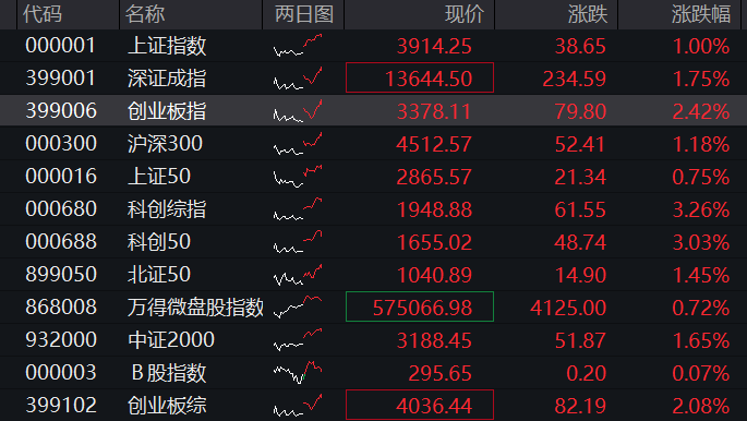 开云19